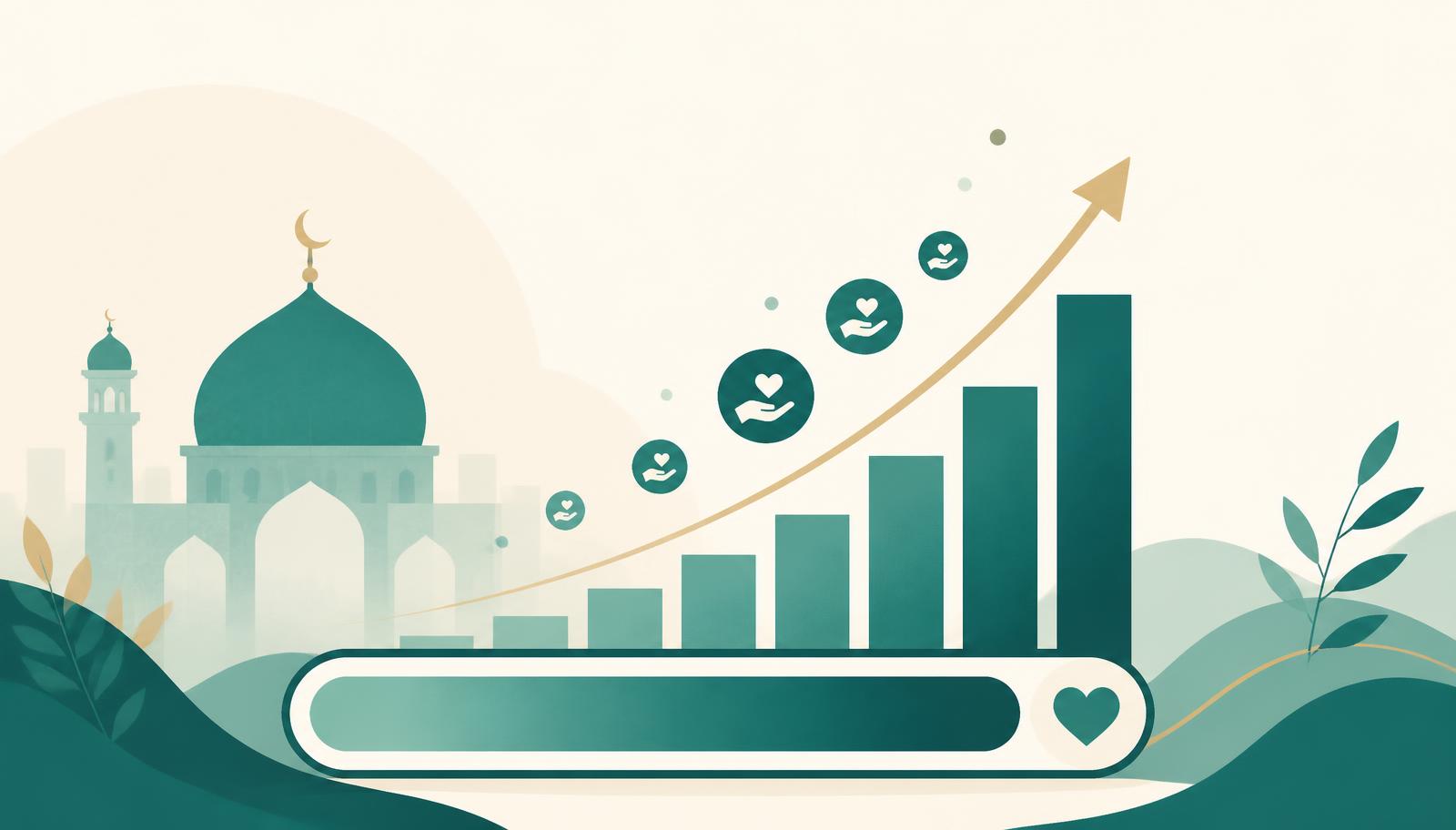 LaunchGood campaign progress bar filling alongside rising donation bars and a mosque silhouette